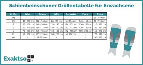 Schienbeinschoner Größen ᐅ Welche is